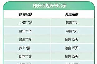 意媒：国米愿意用阿瑙+转会费报价热那亚前锋古德蒙德森